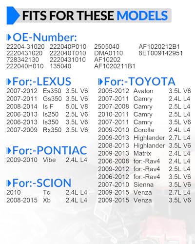 Mass Air Flow Sensor MAF 22204-31020 for:-Lexus IS250 ES350 GS350 IS350 RX350 / for:-Toyota Corolla for:-RAV4 Camry Highlander Sienna/for:-Scion xB tC, 22204-31020, 2220431020 (NEW) - size: 22204-31020