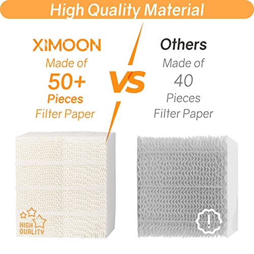 1043 Super Humidifier Wick Filter Replacement for Essick Air Aircare, 1PCS - color: 1 Pack