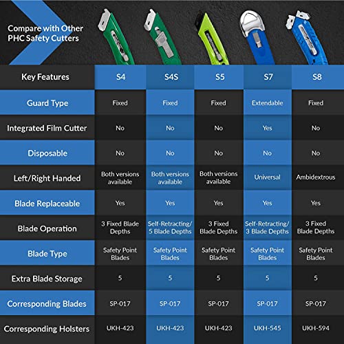 Pacific Handy Cutter S4R Safety Cutter, Retractable Utility Knife with an Ergonomical Design, Bladeless Tape Splitter, Steel Guard for Safety and Damage Protection, for Warehouse and In-Store Cutting , Green - style: S4R Safety Cutter