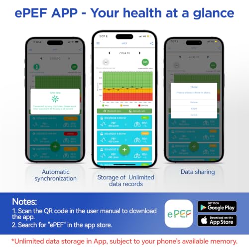 Bluetooth Peak Flow Meter, Digital PEF FEV1 Monitor for Asthma