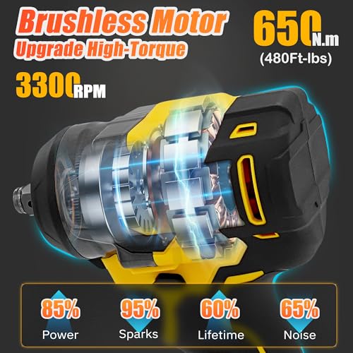 1/2" Cordless Impact Wrench 650N.m(480 Ft-lbs) Brushless Impact Gun