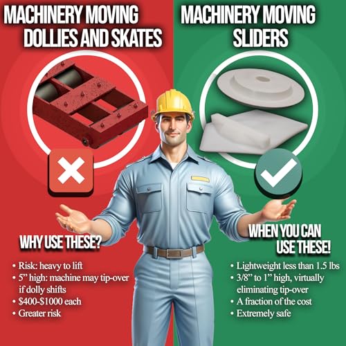 4-ct Machinery Sliders, 10-ton Cap Ea, Compare to Heavy Equipment Machine Moving Dolly, Skates, (Single-Directional)