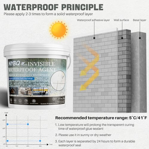 Waterproof Sealant 175oz Clear, NYBQ Transparent Waterproof Agent - size: 175OZ
