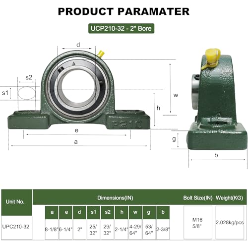 2 Pack UCP210-32 Pillow Block Mounted Ball Bearing - 2" Bore - Solid Cast Iron Base - Self Aligning - style: UCP210-32