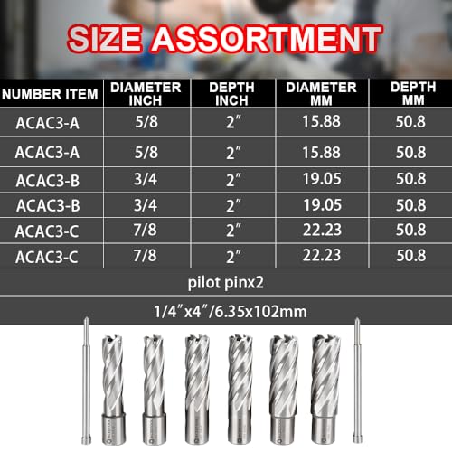 Annular Cutter Set, 6pcs, 5/8", 3/4", 7/8" Cutting Diameter