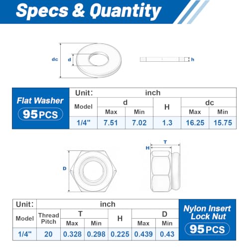 1/4-20 Lock Nut 190Pcs Stainless Steel Nylock Locking Nuts with Washer - size: locknuts-1/4" 190pcs