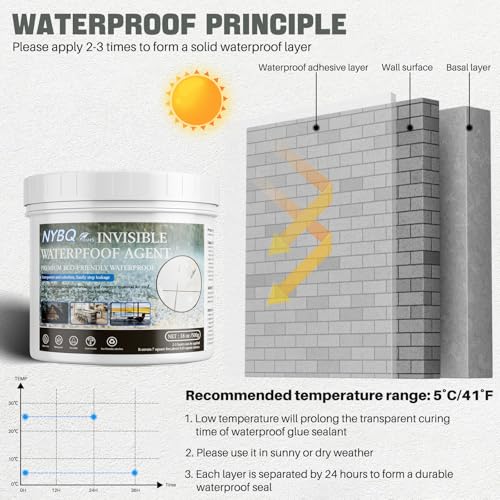 Invisible Waterproof Agent 18oz,Waterproof Sealant Indoor & Outdoor Use - size: 18OZ