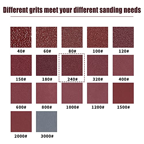 SPEEDWOX 50pcs Sanding Discs 4 Inches Sandpaper 240 Grit Hook and Loop Sanding Discs for Drill Grinder Rotary Tools No Hole - size: 240 Grit