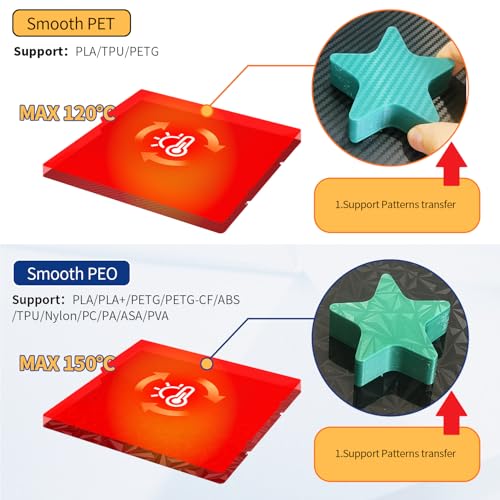 264x276mm Kobra S1 Combo Build Plate PEO PET Sheet - size: 264x267mm