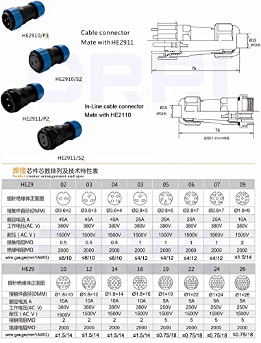 HE29 28mm 10pin Chassis Panel Mount Power Supply Plug Socket Aviation Bulkhead Connector (10 pin) - size: 10 pin