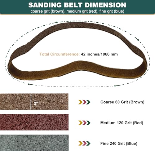 3 Pack 2 X 42 Inch Coarse, Medium, and Fine Grits Assortment Non Woven Surface Conditioning Sanding Belts for Knife Makers and Metal Fabricators Profession Sander Belt - size: 2 x 42 Inch