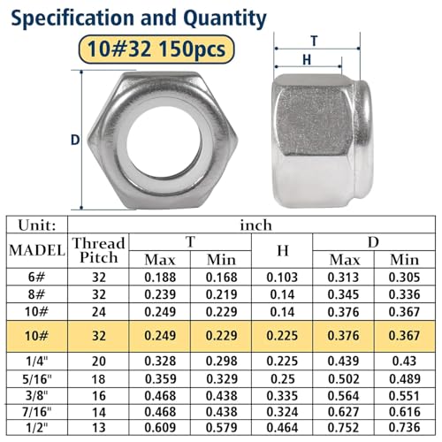 #10-32 Lock Nut, 150Pcs Stainless Steel Nylock Insert Locking Nuts - size: #10-32, 150 Pack