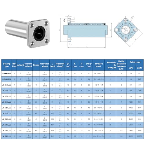 2PCS LMK8LUU Square Flange Linear Ball Bearings, 8mm Bore Dia, 15mm OD, 45mm Length with Double Side Rubber Seal for CNC,3D Printer - size: LMK8LUU Size 8x15x45mm