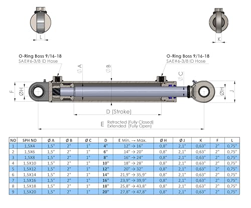 Spare Parts Holland - 1.5x20 Double Acting Hydraulic Cylinder with Swivel Eye Design - 3500 PSI Universal Hydraulic Ram - 1.5-inch Bore - 20-inch Stroke - 1-inch Rod - Black Finish - size: Bore Size : 1.5", Stroke : 20"