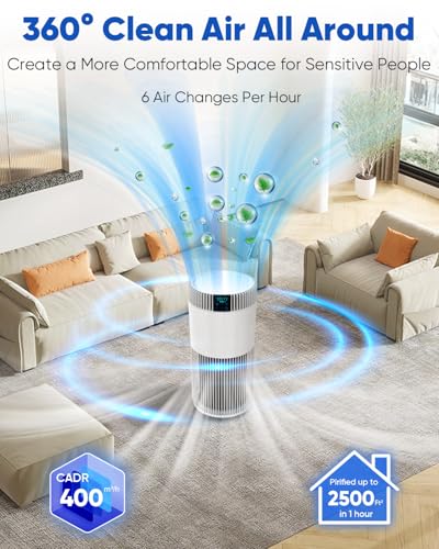 Air Purifier for Home Large Room 2500 Ft² with Washable Filters, Pet Air Purifier for Bedroom with PM2.5 Sensor, 20dB Sleep Mode, 360° Purification,12H Timer,Remove Dust, Odor, Smoke,White - size: PA123