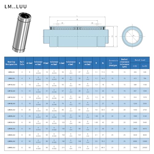 2PCS LM8LUU Linear Ball Bearings, 8mm Bore Dia, 15mm OD, 45mm Length with Double Side Rubber Seal Linear Rail for CNC,3D Printer - size: LM8LUU Size 8x15x45mm