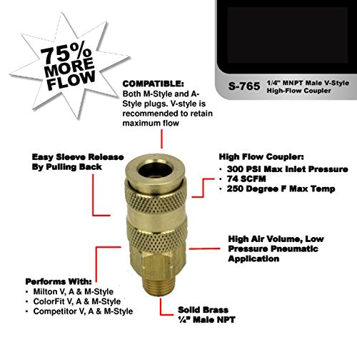 Milton Industries S-765 HI-Flo V-Style -FeetA,M,V-Feet 1/4-Inch MNPT Brass Body, Single (Pack of 2) - size: 1 Count (Pack of 2)