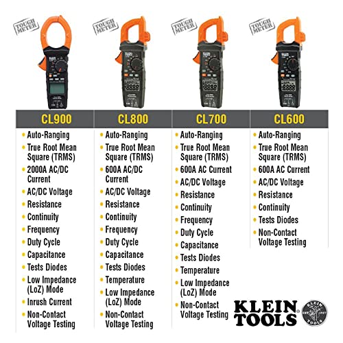 Klein Tools CL220 Digital Clamp Meter, Auto-Ranging 400 Amp AC, AC/DC Voltage, TRMS, Resistance & NCVT1P Voltage Tester, Non-Contact Voltage Detector Pen, 50V to 1000V AC, Audible and Fl
