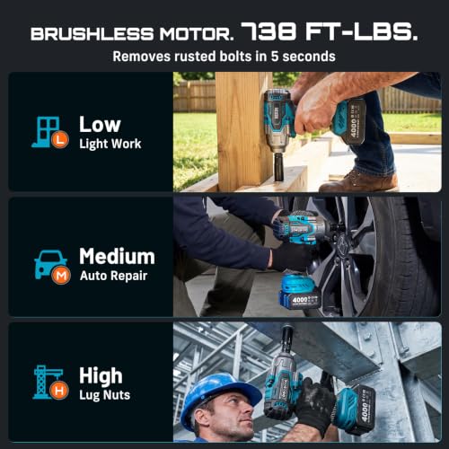 Seesii 1/2" Impact Wrench & 3/8" Ratchet Combo Kit for Auto Repair - size: 1000 N.m