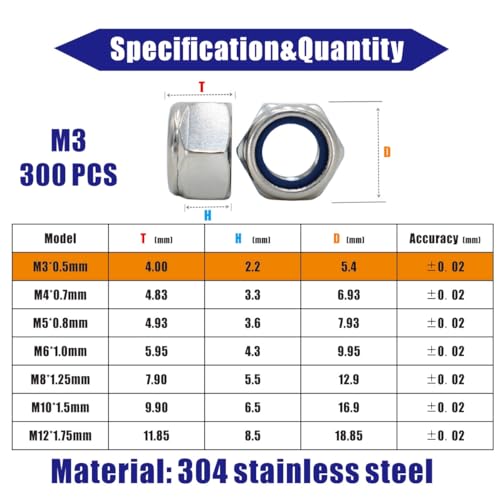 M3‑0.5 Lock Nuts, 300Pcs Stainless Steel Nylock Insert Locking Nuts - size: M3x0.5mm, 300 Pack