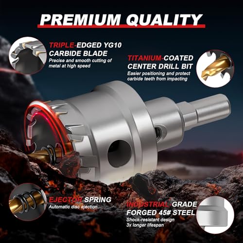 1" (25mm) TCT Carbide Hole Saw Kit for Metal - Heavy Duty Hole Cutter Drill Bits Set with 2 Titanium/Step Pilot Drill Bits & L-Wrench, Cuts Stainless Steel, Iron, Aluminum, Wood, Plastic - size: 25mm | 1"
