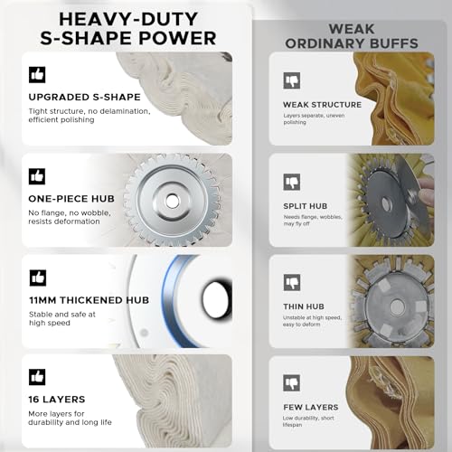 10" S-Shape Airway Buffing Wheel with One-Piece Hub(Super Fine) - color: Super Fine Polishing