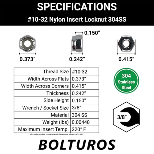 #10-32 Nylon Insert Locknuts 304 Stainless Steel - Pack of 25 - size: #10-32
