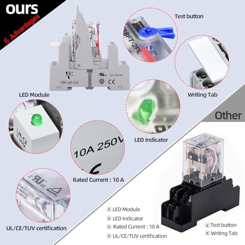 UL Listed 6Pcs 24V Electromagnetic Relay Din Rail Relay 5Amp Coil 14 Pin 4PDT Socket with LED Light Module with Test Button with DIN Rail Signal - size: DC 24V, style: 14Pin-5A-6Pcs