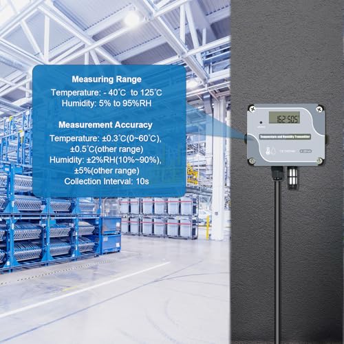 Tzone 4-20mA Temperature Humidity Transmitter Industrial Analog Temp Sensor - style: THT03C 4-20mA Output