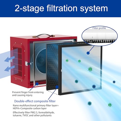 Portable 2 Stage Intake Air Filtration System - Tabletop Dust Collectors (850-1250CFM) for Woodworking, Air Filter with Strong Vortex Fan, Garage Works Shop Benchtop Dust Collection Systems - size: 850-1250CFM (Double Side)