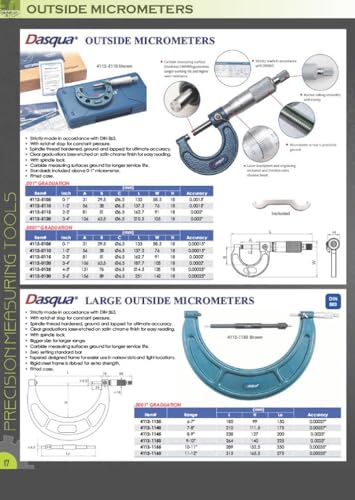 Dasqua 4111-6405 0-25Mm Outside Micrometer