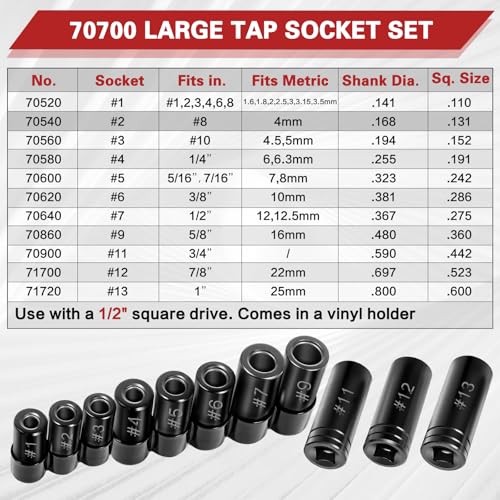 70700 Tap Socket Set 11 Pcs, Magnetic Adapter for Std/Metric Taps