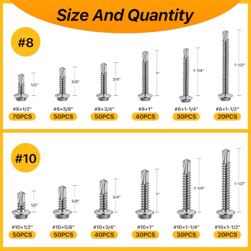 480PCS Hex Washer Head Self Drilling Screws (Silver) - color: Silver