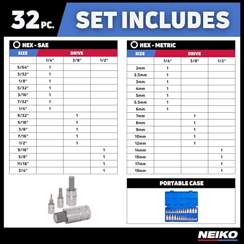 NEIKO 10288A Allen Hex Bit Socket Set, 32 Piece SAE and Metric Allen Socket Set, Allen Head Hex Key Socket Set Made with S2 Steel - size: 32 Piece, style: Allen Hex Bit