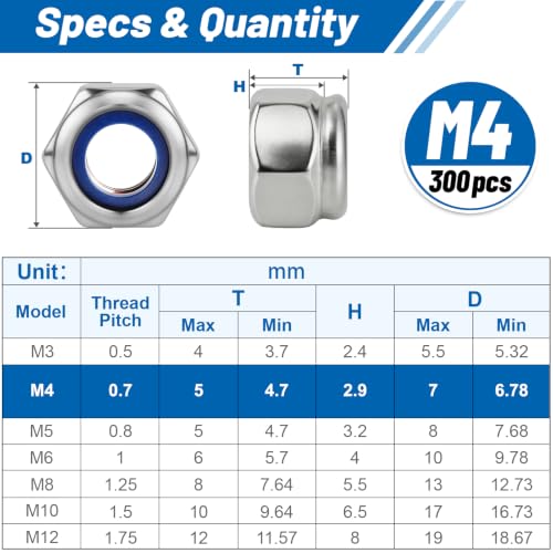 M4-0.7 Lock Nut 300Pcs Stainless Steel Nylock Locking Nuts with Washer - size: locknuts-M4 300pcs