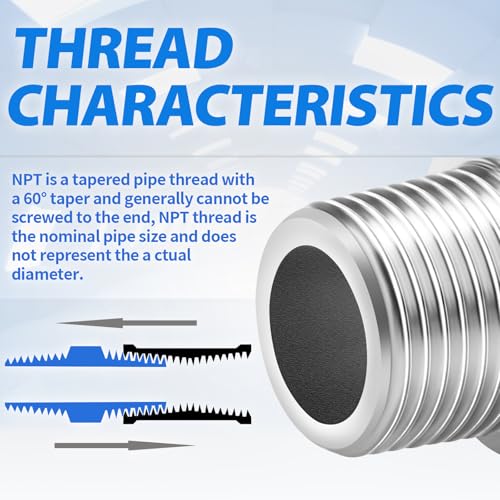 ChillWaves 304 Stainless Steel Pipe Fitting, Reducer Hex Nipple 3/4" NPT Male x 1/2" NPT Male Thread Adapter(6-PACK) - size: 3/4" NPT x 1/2" NPT