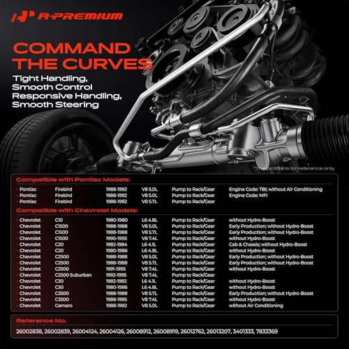 A-Premium Power Steering Pressure Hose Line Assembly, Pump to Gear/Rack
