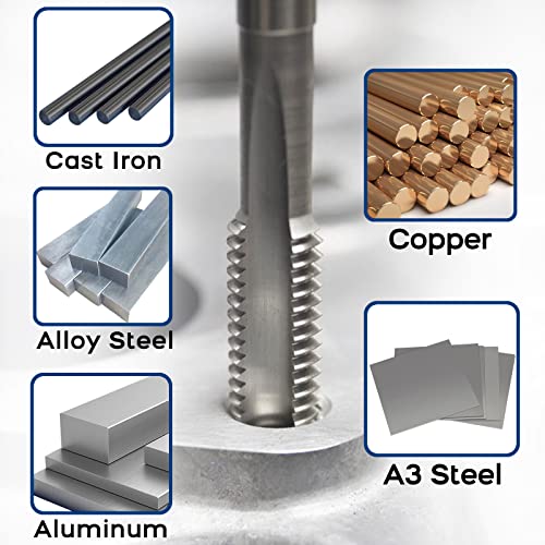Burkit M10 X 1.5 Tap and Die Set Right Hand - size: M10x1.5
