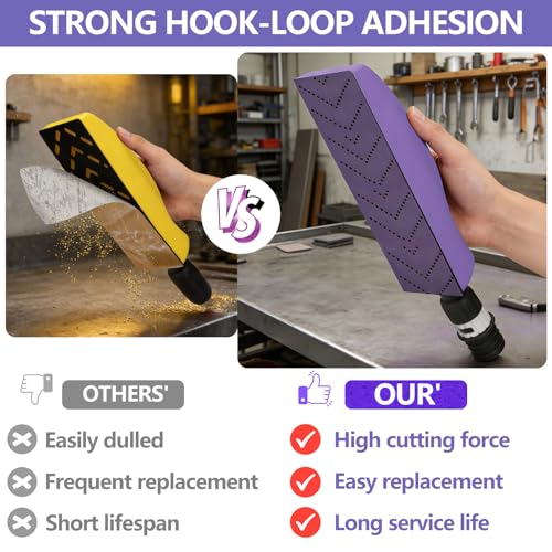 800 Grit Hook and Loop Sandpaper Roll, 2-3/4" x 13 Yard Wet Dry Sanding - style: 800Grit