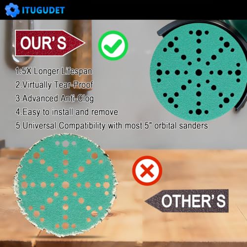 6 Inch 49 Hole Wet Dry P40 Grit Sanding Discs - 40 Pack Box - color: 40 Grit, size: 6 Inch 49 Hole