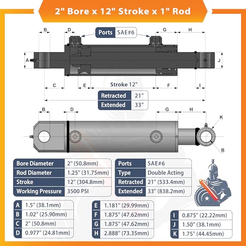 2x12 Hydraulic Cylinder - 2" Bore 12" Stroke Double Acting Welded Tang Hydraulic Cylinder 3500 PSI Retracted: 21", Extended: 33", SAE#6 - size: 2x12