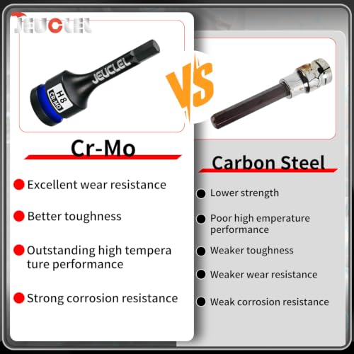 8mm Hex Impact Bit Socket, H8 1/2" Drive Allen Socket, Cr-Mo Steel - size: 1PC | H8 8MM