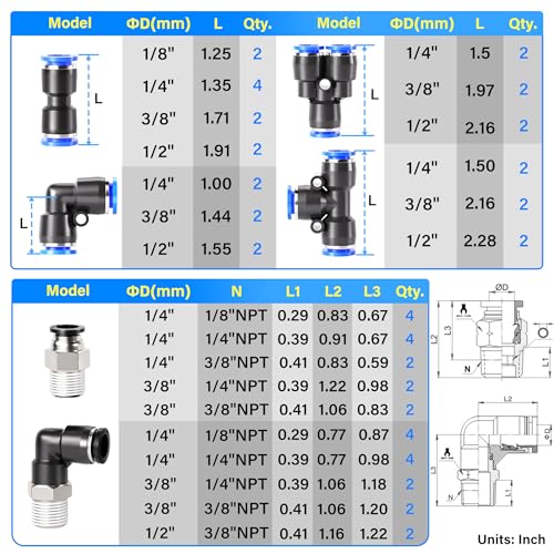 TAILONZ PNEUMATIC 1/4"3/8"1/2"1/8" Blue Push to Connect Fittings Air Hose Fittings,Threaded Connection Kits, Suitable for Nylon Tube PU Tube Air Tube and Other Connection Kits(Pack of 58) - color: Blue, size: 1/4"3/8"1/2"1/8"OD/58PCS
