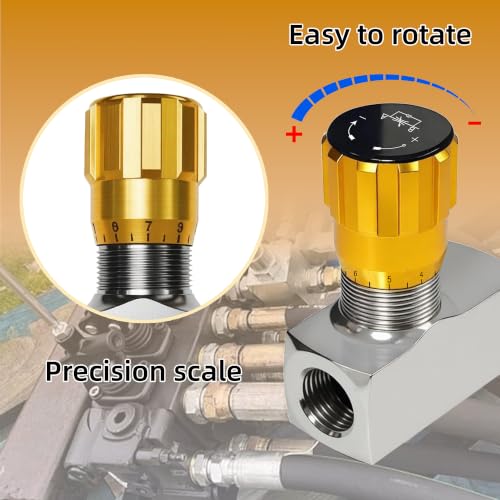 Hydraulic Flow Control Needle Valve 1/4 Inch Npt Ports, 5.28 GPM, 5076 PSI - size: 1/4 Inch