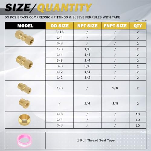 53 Pcs Brass Compression Fittings Assortment Kit, 1/8" 3/16" 1/4" 3/8" 1/2" OD Tube & NPT Thread Compression Union Fittings Connectors & Compression Sleeves Ferrules - size: 53Pcs Compression Kit