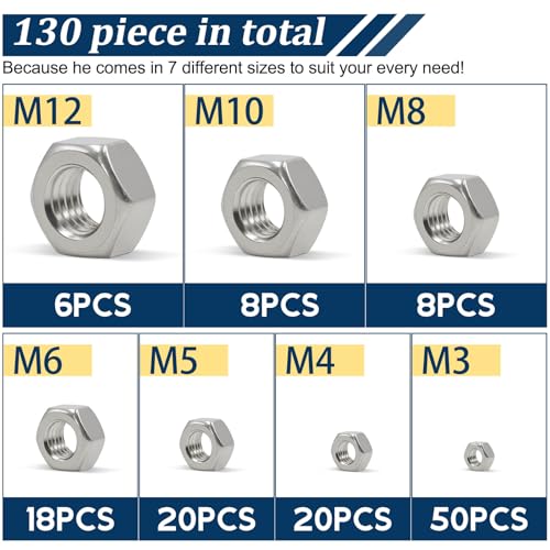 Metric Hex Nuts Assortment Kit 130Pcs Stainless Steel(M3-M12) Nut - size: Metric-130
