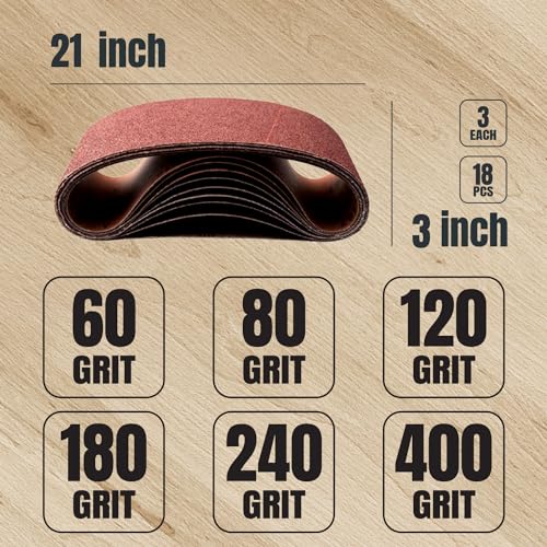POWERTEC 3 x 21 Inch Sanding Belts, 18PK, 3 Each of 60/80/120/180/240/400 Grits Aluminum Oxide Sandpaper, 3x21 Sanding Belt for Portable Belt Sander, Woodworking, Paint Sanding, Metalworking (110438) - style: Assorted 60-400 Grit