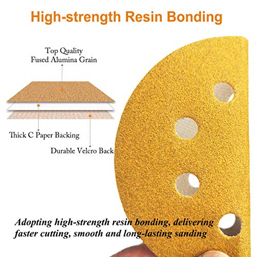 5-Inch 8-Hole Hook and Loop Sanding Discs 120-Grit, 100-Pack