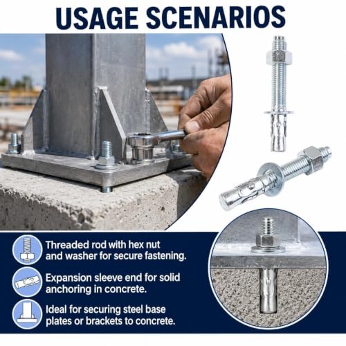 20 Pcs 3/4" x5-1/2 Concrete Wedge Anchors Zinc Plated Heavy Duty