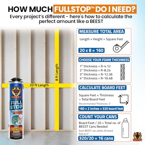 BEEST FullStop Spray Foam Insulation Kit - 240 Board ft/sq.ft. Fire Rated Spray Insulation Foam for Walls & Attics with Thermal & Soundproofing - Includes 12x Cans, 1 Cleaner, Pro X Gun, Safety Gear - size: 12 Pack, style: Insulation Foam Kit